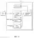 Fig. 02 - EMBEDDED SYSTEMS AND METHODS FOR SECURING FIRMWARE THEREIN