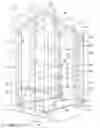 Fig. 06 - Configurable shower system
