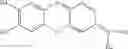 Fig. 89 - Coloring composition of keratinous fibers comprising at least one polysiloxane/polyurea block copolymer