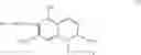 Fig. 02 - Reactive red dye composition and application thereof