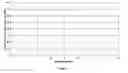 Fig. 03 - Biodiesel fuel blend