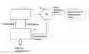 Fig. 01 - Power generation system driven by heat pump
