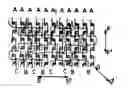 Fig. 01 - Disassemble covering