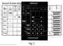 Fig. 04 - Selection and rational development of solvent systems in counter-current chromatograph