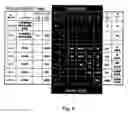Fig. 10 - Selection and rational development of solvent systems in counter-current chromatograph
