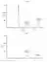 Fig. 02 - Method of making a sintered body, a powder mixture and a sintered body