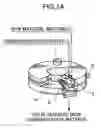 Fig. 02 - Process for producing molten iron