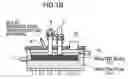 Fig. 03 - Process for producing molten iron