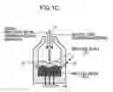 Fig. 04 - Process for producing molten iron