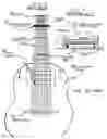 Fig. 02 - Guitarp
