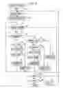 Fig. 07 - Sewing data creation apparatus and computer-readable recording medium storing a sewing data creation program