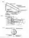 Fig. 03 - Engine