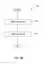 Fig. 06 - Electroplating on roll-to-roll flexible solar cell substrates