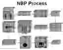 Fig. 01 - Open air manufacturing process for producing biologically optimized photovoltaic cells
