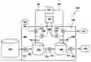 Fig. 01 - Automatic venting of refillable bulk liquid canisters