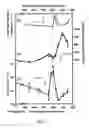 Fig. 02 - Annealing-induced extensive solid-state amorphization in metallic films