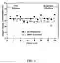 Fig. 07 - Annealing-induced extensive solid-state amorphization in metallic films