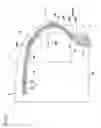 Fig. 02 - Runflat tire