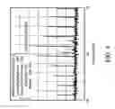 Fig. 09 - HIGH FREQUENCY POWER SUPPLY DEVICE AND HIGH FREQUENCY POWER SUPPLYING METHOD