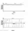 Fig. 05 - Method to improve downhole instruments
