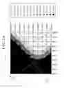 Fig. 15 - Sound absorbing structure