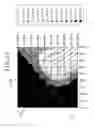 Fig. 16 - Sound absorbing structure
