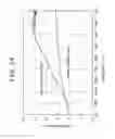 Fig. 20 - Sound absorbing structure