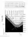 Fig. 26 - Sound absorbing structure