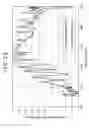 Fig. 28 - Sound absorbing structure