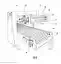 Fig. 07 - Compressing and conveying article through shrink packaging machine