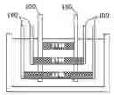 Fig. 01 - Apparatus for Rapid Startup During In-Container Vitrification