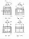 Fig. 09 - Apparatus for Rapid Startup During In-Container Vitrification