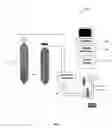 Fig. 02 - Nanostructured sensor for high temperature applications
