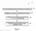 Fig. 02 - Anodes for alkaline electrolysis