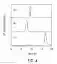 Fig. 06 - Methods for forming small-volume electrical contacts and material manipulations with fluidic microchannels