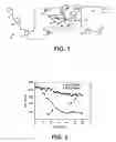 Fig. 02 - System and method for eliminating sludge via ozonation