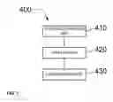 Fig. 08 - Method and apparatus for multilayer photoresist dry development