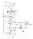Fig. 07 - Method and system for accomplishing product detection