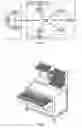 Fig. 02 - Method and device for the management of objects