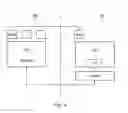 Fig. 06 - Processing efficiency on secure systems having a host processor and smart card
