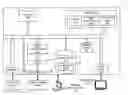 Fig. 01 - Systems and methods for controlling access to media content by detecting one or more user fingerprints