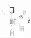 Fig. 02 - Systems and methods for controlling access to media content by detecting one or more user fingerprints