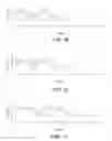 Fig. 06 - Method and apparatus for rapid image capture in an image system