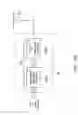 Fig. 40 - Wireless code symbol reading system with automatic communication range dependent control