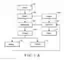 Fig. 02 - Biomaterial and preparation method thereof