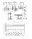 Fig. 02 - Mass spectrometry analysis method and system