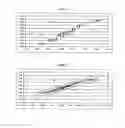 Fig. 08 - Mass spectrometry analysis method and system