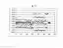 Fig. 09 - Mass spectrometry analysis method and system
