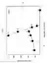 Fig. 06 - Infrared Imaging Element