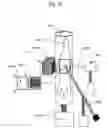 Fig. 28 - Radiation cameras